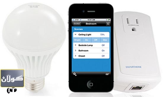 بهڕێكردنی ئینتهرنێت بههۆی گڵۆپی كارهباوه